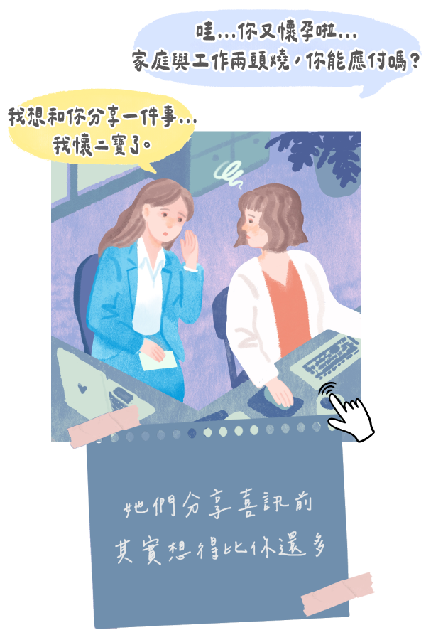 圖A