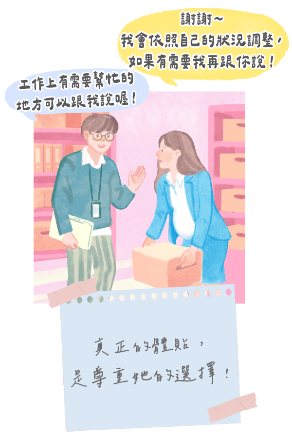 圖B