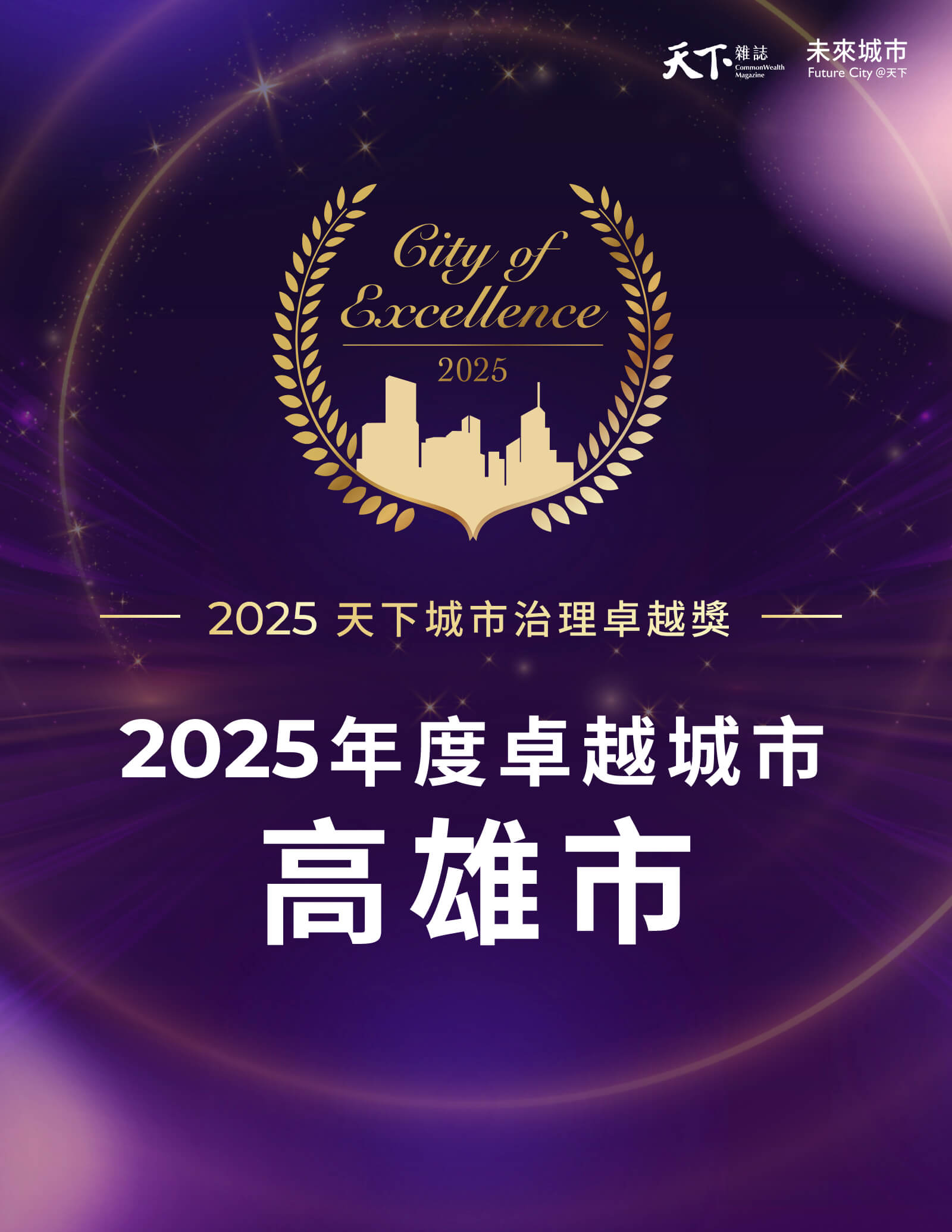 2025年度卓越城市